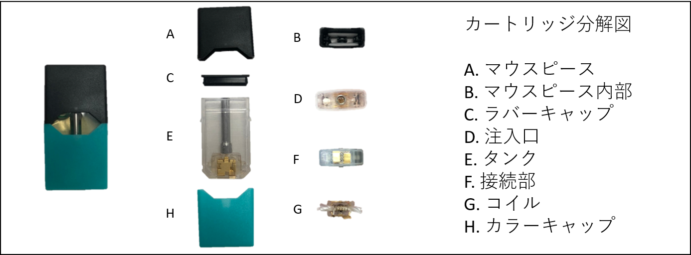 JUUL メンテナンス 展開図