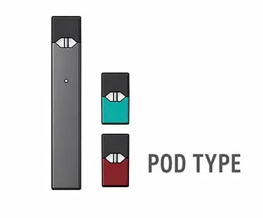 JUUL