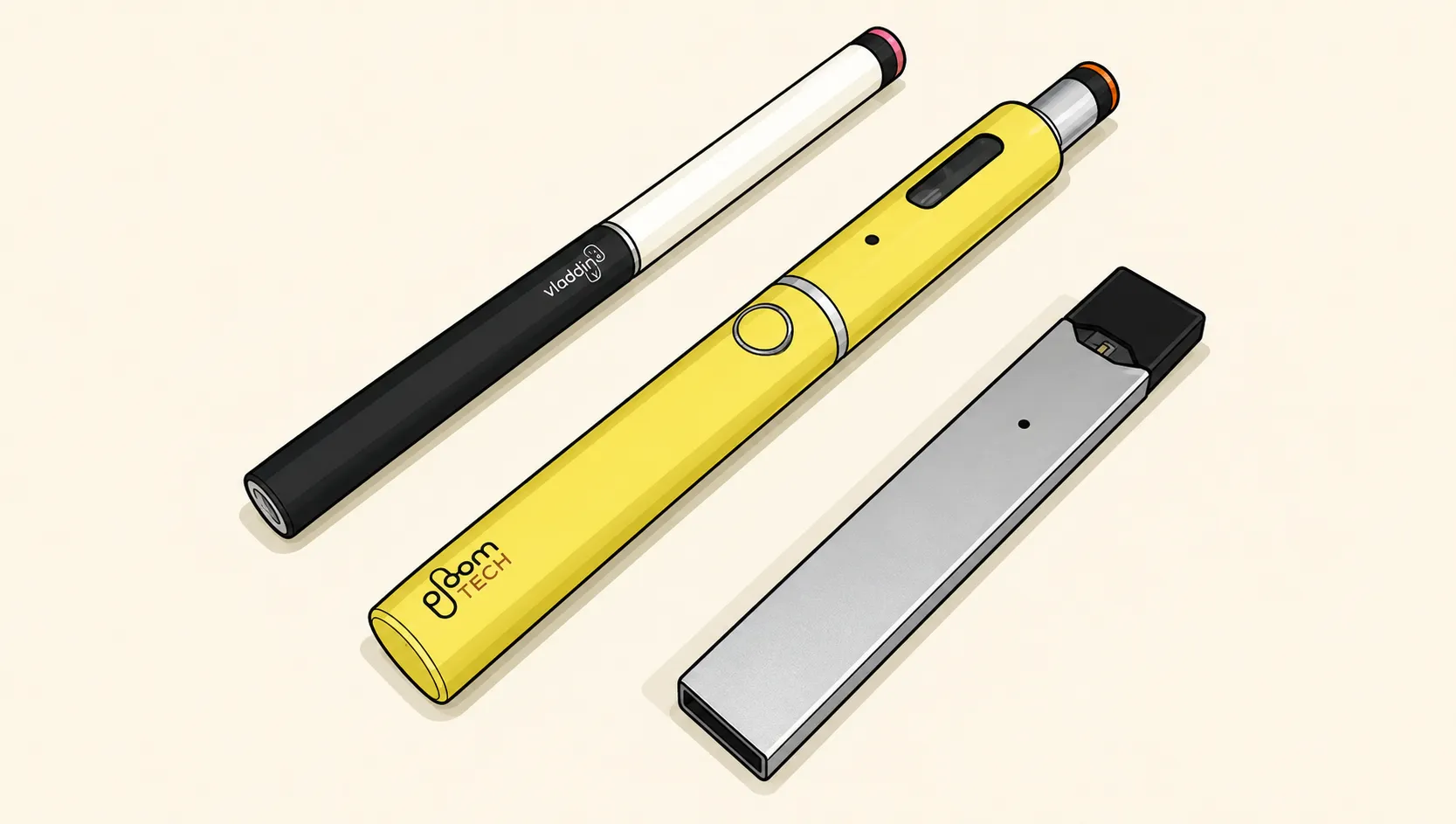 ploom
