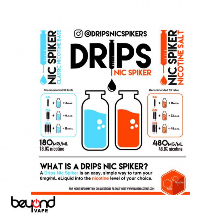 ニコチン添加剤 Nude Nicotine ニコチンソルト 480MG